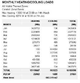 monthly_loads.jpg (60972 byte)
