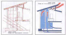 schemi_03.jpg (38095 byte)